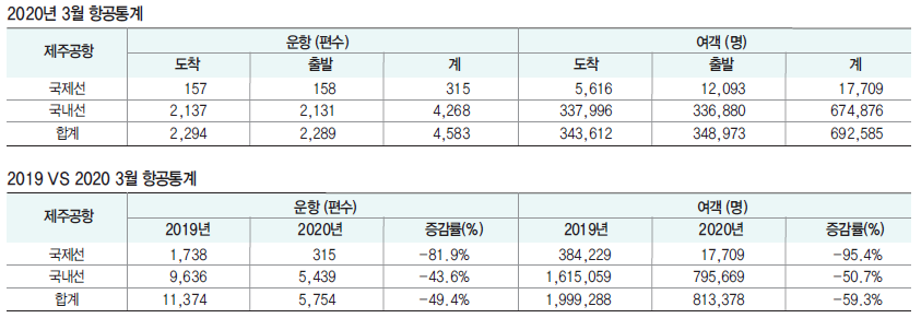 에디터 사진